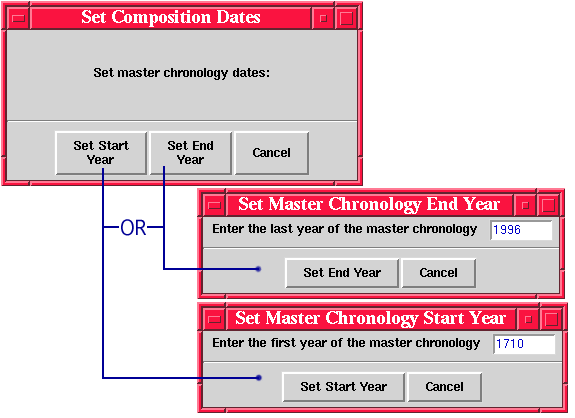 Fig. 3.1.2 - Step 2: Setting Start or End Date