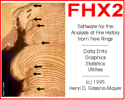 FHX2 Software