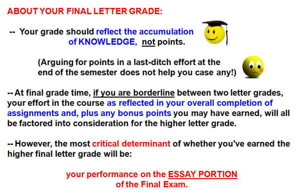 final grade