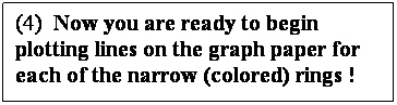 Text Box: (4)  Now you are ready to begin plotting lines on the graph paper for each of the narrow (colored) rings !
