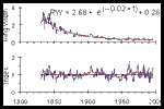 quantitative methods graphic