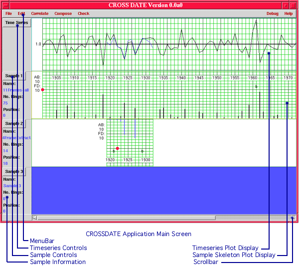 Figure 1.1 - Main Screen