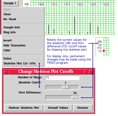 Figure 1.4.7 - Set Skeleton Plot Cut-Offs