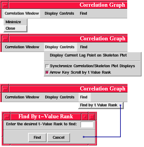 Figure 2.3 - Correlation Window Menus and Options