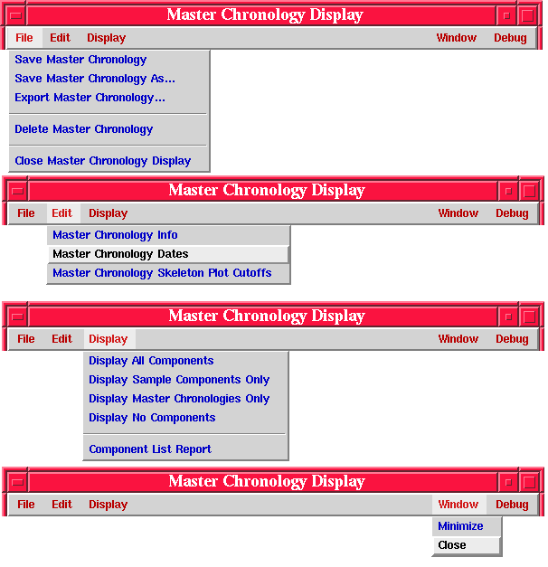 Fig. 3.4.1 - Master Chronology Display Main Menu Functions