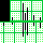 [Learn crossdating] 