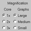 magnification options