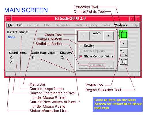 Fig2-1