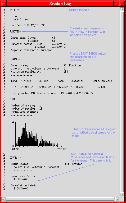 Fig3-1